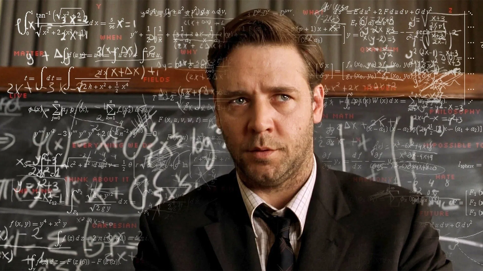 Akıl Oyunları - A Beautiful Mind (2001) Biyografi, Dram, Gizem