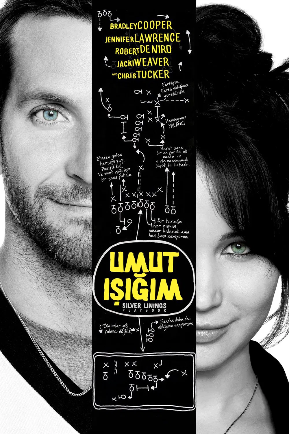 Umut Işığım - Silver Linings Playbook (2012) 2012, Bradley Cooper, Chris Tucker, David O. Russell, Dram, Jacki Weaver, Jennifer Lawrence, Komedi, Matthew Quick, Robert De Niro, Romantik