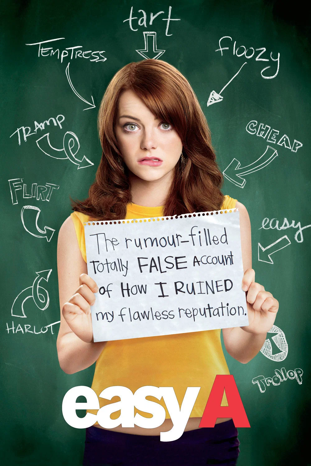 Adı Çıkmış - Easy A (2010) Tom Hooper